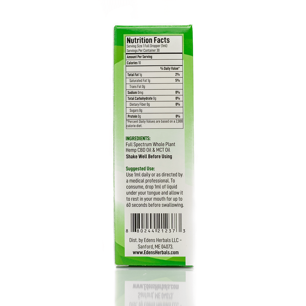 Box of CBD oil tincture with ingredients showing