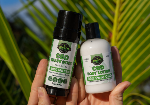 CBD topical products 
