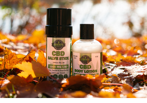 CBD topical cremes for pain and inflammation