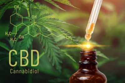 A Complete Guide to Cannabinoids Found in Hemp