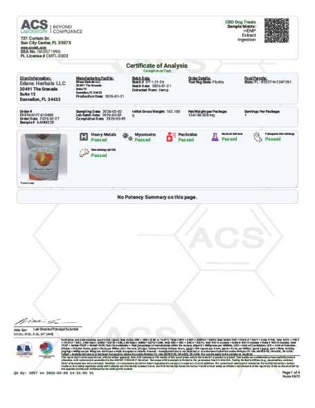 How to Read CBD Lab Reports (COAs)